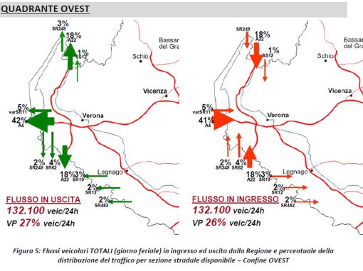 Costruzione matrice OD merci Regione Veneto