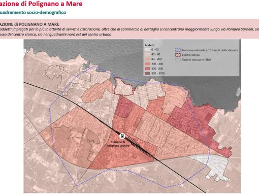 Dimensionamento stazioni FS Sapri e Polignano a Mare